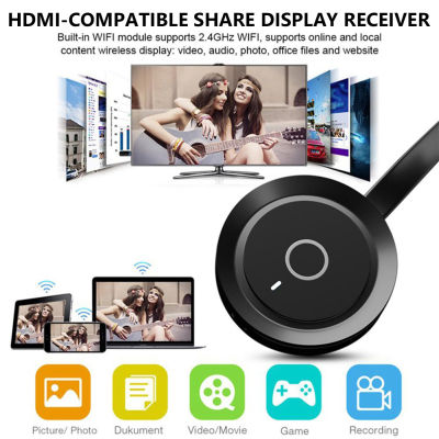 G17 Stick 2.4 5G WiFi Display Receiver 4K HD Video Adapter Anycast DLNA Miracast Dongle Airplay Mirror Screen รองรับ HDMI