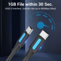 THTRHWTH แบบพกพาได้ มินิ USB หัวคู่ สายเคเบิล USB สำหรับกล้องดิจิตอล สายชาร์จไฟ การส่งข้อมูลที่รวดเร็ว สายเคเบิล Type-C เป็น mini USB สายข้อมูล Type C ถึง mini USB สายชาร์จกล้อง สายชาร์จเร็ว