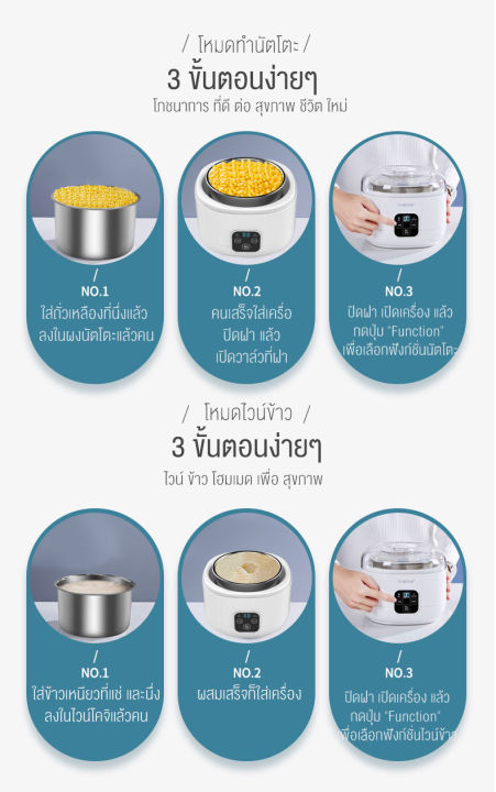 เครื่องทำโยเกิร์ตไฟฟ้าอัตโนมัติเครื่องทำโยเกิร์ตอุณหภูมิคงที่-โยเกิร์ต-ข้าวไวน์-นัตโตะ-ซับสแตนเลส-304-อย่างดี