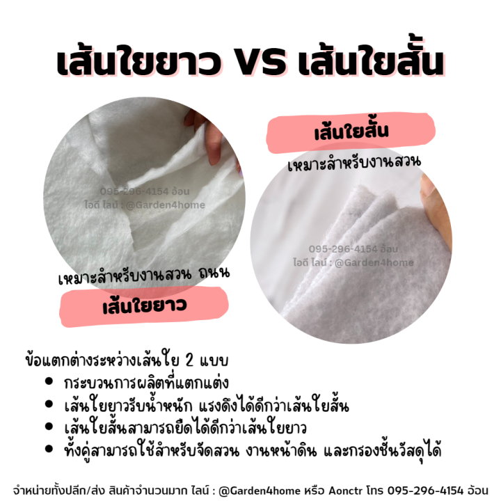 ผ้าจีโอเทคไทล์-ชนิดไม่ทักทอ-เส้นใยสั้น-150-กรัม-สีขาว-ดำ-41-45-เมตร-สำหรับจัดสวน-พันท่อ-แยกชั้นดิน