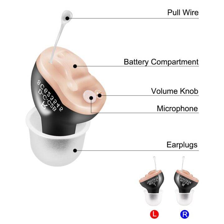 zzooi-b01-hearing-aids-digital-audifonos-invisible-hearing-ear-sound-amplifier-for-deafness-elderly-adjustable-micro-mini-hearing-aid