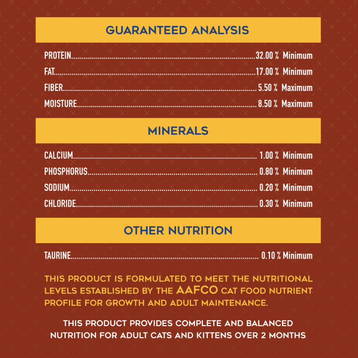 kaniva-คานิว่า-อาหารแมว-มีทั้งหมด-8-สูตร-ขนาด-370-400-กรัม