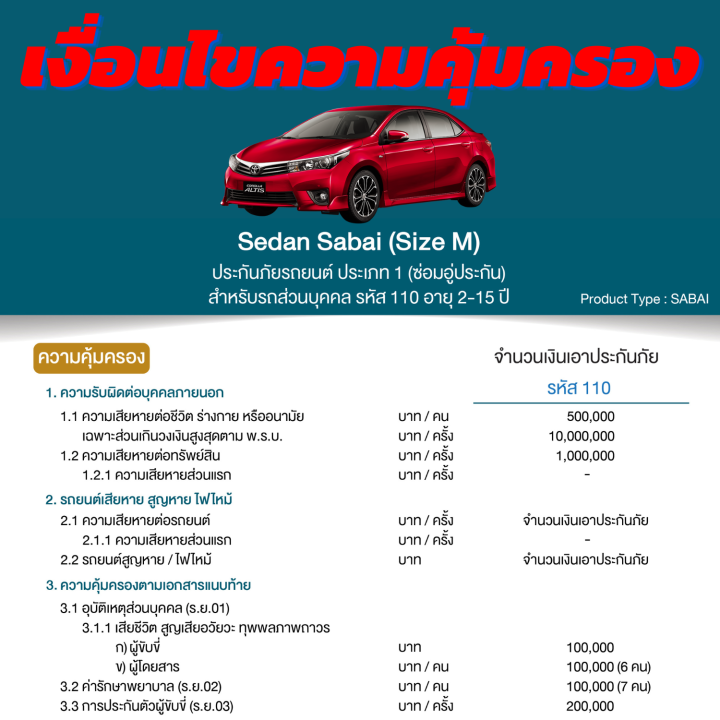 ประกันชั้น-1-ซ่อมอู่ประกัน-สำหรับรถ-toyota-altis-เบี้ยเริ่มต้น-16-000-บาท-อายุรถ-2-15-ปี-ซ่อมอู่ประกัน-จากบริษัท-คุ้มภัยโตเกียวมารีน-คลิ๊กเลย