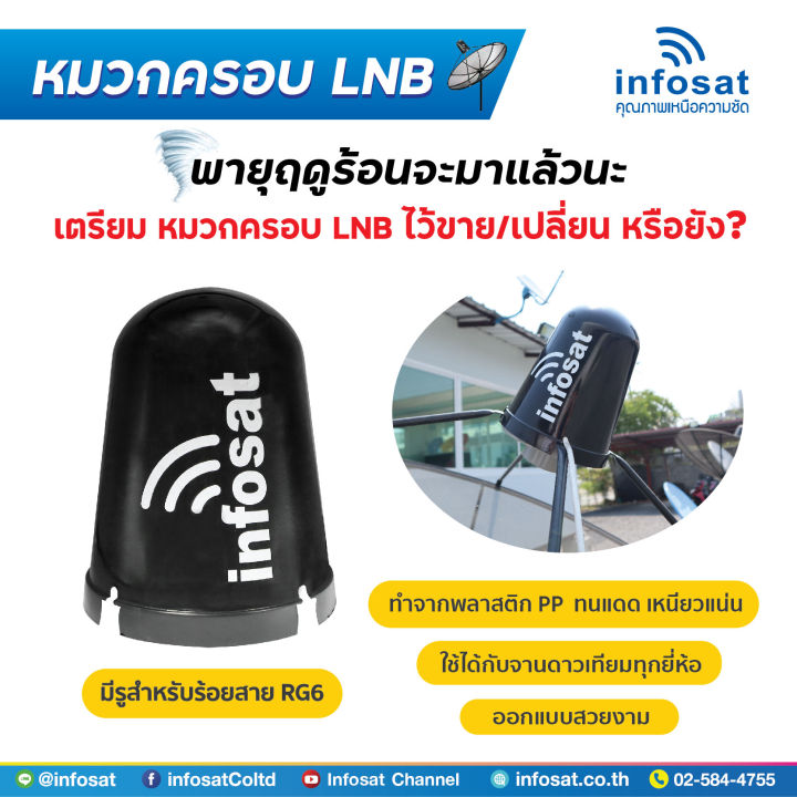 หมวกจาน-หมวกครอบ-หัว-lnb-จานตาข่าย-จาน-c-band-infosat-หมวกจาน-infosat-ของแท้-สวมพอดี-กันน้ำเข้าหัว-lnb-ราคาถูก-แพ็ค-5-ใบ