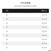 รองเท้าพื้นผิวนุ่มรองเท้าเดียวขายตรงหนังส้นหนา 2023 รองเท้าใส่สบายโรงงานแฟชั่นสำหรับคุณแม่พื้นนิ่มกันลื่น