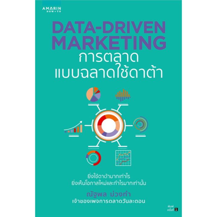 data-driven-marketing-การตลาดแบบฉลาดใช้ดาต้า