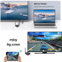 4พันโปรเจคเตอร์ไร้สาย HDMI เข้ากันได้ Dongle ทีวีติด60เมตรไร้สาย Wifi Miracast ออกอากาศกระจกหน้าจอรับสำหรับ Ios Android