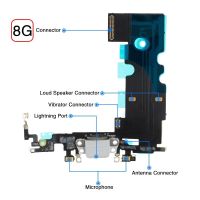 สําหรับ iPhone 7 8 Plus X XR XS MaxCharger การชาร์จพอร์ต USB Dock Connector Flex Cable พร้อมไมโครโฟนและแจ็คหูฟัง