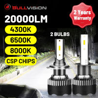 H8 LED Headlamp 20000LM 4300K 6500K 8000K CSP Chip H4 H11 H7 H1 9005 9006 HB3 HB4 Ice Bulb STG Low Beam 120W High Power For Lens