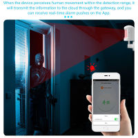 CORUI Tuya ZigBee เซ็นเซอร์ PIR พร้อมขาตั้ง Motion Detect การเคลื่อนไหวของร่างกายมนุษย์ตรวจจับ Alexa Home Smart Home Gadgets