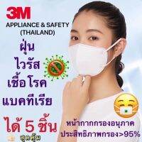 ⚡ของแท้⚡3M™Nexcare ชนิดคาดหู บรรจุแพ็ค 5 ชิ้น หน้ากากป้องกันฝุ่นละอองฝุ่นPM2.5 สามารถกรองแบคทีเรียได้ถึง 95% มาตรฐานQ3/0104000014C148