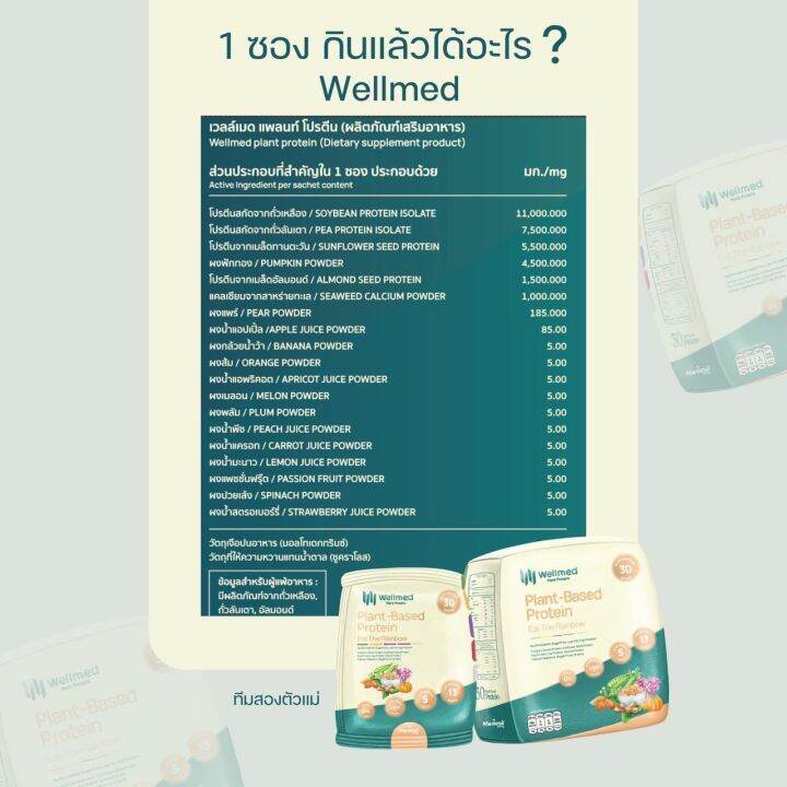 wellmed-plant-based-protein-โปรตีนจากพืช-30g-ที่อุดมไปด้วยไฟโตนิวเทรียนท์-ผักหลากสีที่จะทำให้คุณสุขภาพดีขึ้น-ได้รับกรดอะมิโนจำเป็นครบ