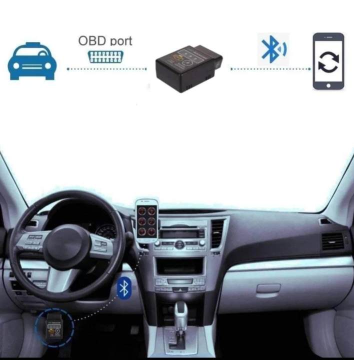 obd2-เชื่อมต่ออุปกรณ์-bluetooth-ระบบแอนดรอย-ไม่รองรับios-อุปกรณ์-เครื่องมือ-สแกรน-scan-อ่านโค้ด-ลบโค้ด