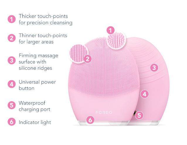 foreo-luna-3-for-normal-skin-เครื่องล้างหน้า-ฟอริโอ้-ลูน่า-3-สำหรับผิวธรรมดา-ทำความสะอาดหน้า