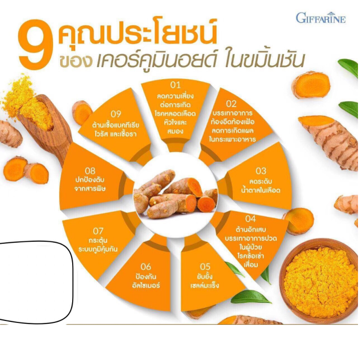 ส่งฟรี-gt-gt-ขมิ้นชันสกัด-ของแท้-100-เคอคิวม่า-c-e-สบรรจุ-60-แคปซูล-ราคา-240-บาท-ส่งฟรี-ของแถม-ท้องอืด-กรดไหลย้อน