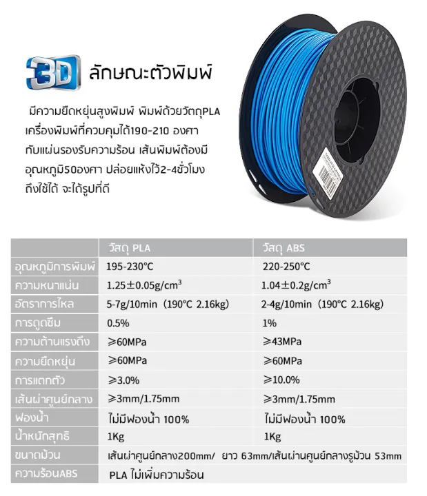 home-gt-pla-lt-เส้น-3d-pritop-3d-printer-เส้นพลาสติก-pla-filament-3d-printing-เส้นใยพลาสติก-เส้นใย-3-มิติ