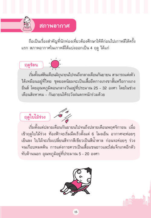 inspal-หนังสือ-พูดเกาหลีทันใจ-พิชิตได้ทุกสถานการณ์