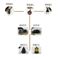 สายหัวโคมไฟเชือกป่านมาตรฐานยุโรปสายโคมไฟบิดเกลียวมาตรฐานอังกฤษสายเชือกป่านย้อนยุคมาตรฐานอเมริกันโคมไฟตั้งพื้นเส้นถัก L