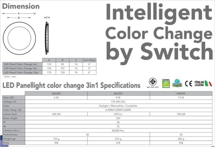 โคมไฟ-ฝั่งฝ้า-3สีในตัวเดียว-eve-ดาวไลท์-เปลี่ยนสีได้-สลับ-3แสง-ส่งฟรี-6w-9w-12w-2ชุด-4ชุด-8ชุด-led-panel-color-change-ขาว-ส้ม-ส้มอ่อน