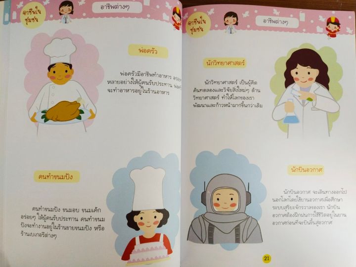 หนังสือเด็ก-ชุด-สาระการเรียนรู้ปฐมวัย-เรื่องราวเกี่ยวกับบุคคลและสถานที่แวดล้อม-อนุบาล-3-ราคาปก-135-บาท