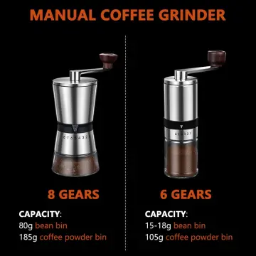 Manual Coffee Grinder Portable Mill 420 Stainless Steel 40mm Stainless  Steel Titanium Plating Burr 7 Core Burrs Coffee Tools 30g