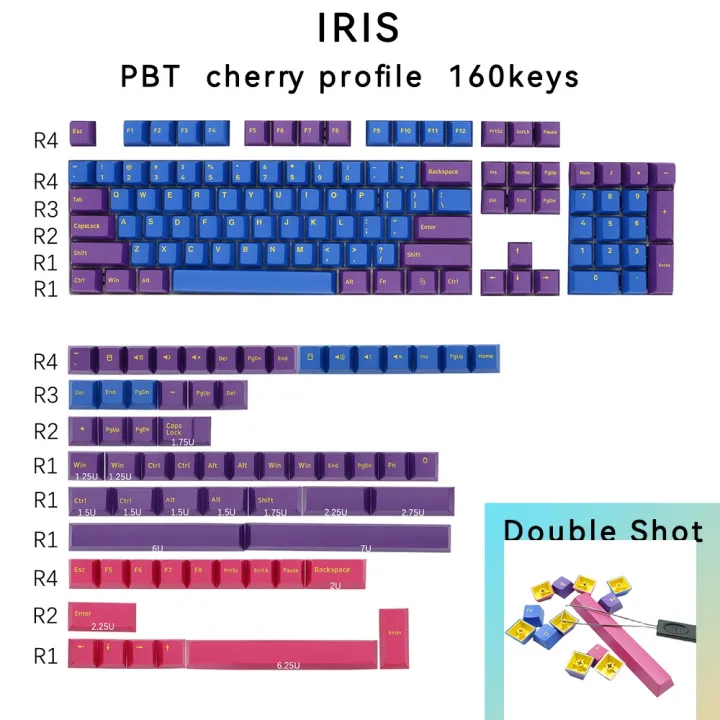 Fast Shipping หมวกคีย์ Pbt Double Shot Keycap Oem Profile Cherry สังข์นกแก้ว Marrs Green