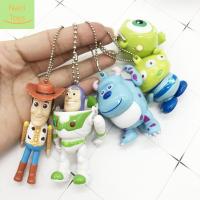 NAIRI ของขวัญ PVC Buzz Lightyear ตุ๊กตาของเล่นฟิกเกอร์จิ๋วโมเดลฉวัดเฉวียน Lightyear โมเดลตุ๊กตาแอคชั่นของเล่นสำหรับตกแต่ง