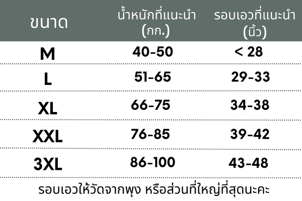 bigbuy-retails-รุ่นพรีเมี่ยม-เข็มขัดพยุงหลัง-ดามหลัง-ผ้ารัดหน้าท้อง-พยุงเอว-ใส่ยกของของหนัก-แก้ปวดหลัง-ผ้าดี-ยึดหยุ่น-024