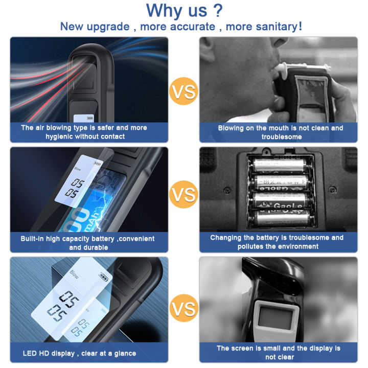 rcyago-เครื่องวัดแอลกอฮอล์ในลมหายใจ-เครื่องวิเคราะห์ตรวจวัดปริมาณแอลกอฮอล์หน้าจอ-led-ดิจิตอลทดสอบเครื่องตรวจลมหายใจส่วนตัวสำหรับงานเลี้ยงหลังคลอด