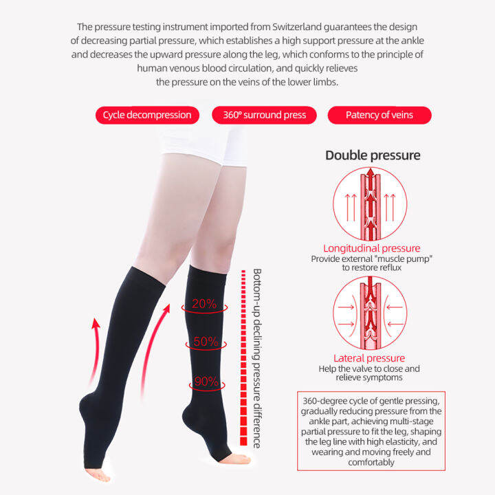 neizmell-1คู่ระดับ3-midcalfถุงเท้ากันกระแทก30-40mmhgเปิดนิ้วเท้าโป่งขดถุงน่องเส้นเลือดใหญ่เข่าด้านล่างสำหรับผู้หญิง-ผู้ชาย