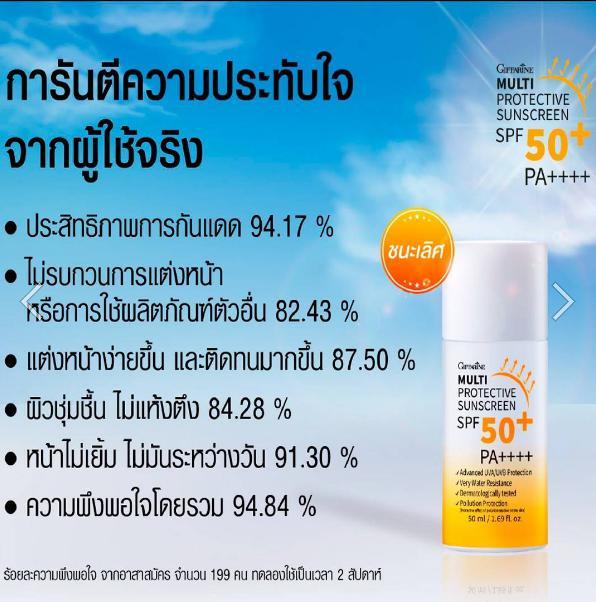 ครีมกันแดดหน้า-สูตรกันน้ำ-กิฟฟารีน-ครีมกันแดดหน้า50-ครีมกันแดดspf50-giffarine-multi-protective-sunscreen-ปกป้องผิวในทุกมิติด้วย