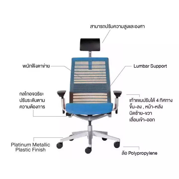 modernform-เก้าอี้เพื่อสุขภาพ-รุ่น-think-v2-platinum-พนักพิงศรีษะหุ้มผ้าสีดำ-พนักพิงสีฟ้า-steelcase-รับประกัน-12-ปี