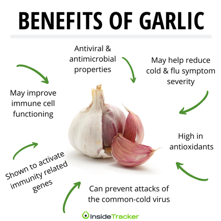 สารสกัดจากกระเทียม-ไร้กลิ่น-aged-garlic-extract-blood-pressure-health-formula-109-80-or-160-capsules-kyolic-สูตร-109-กระเทียมบ่มสกัด