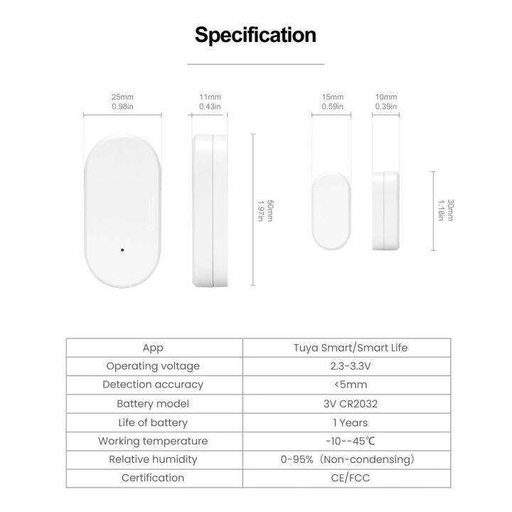 tuya-zigbee-smart-door-window-sensor-เซ็นเซอร์อัจฉริยะ-ตรวจจับการเปิด-ปิดประตู-หน้าต่าง