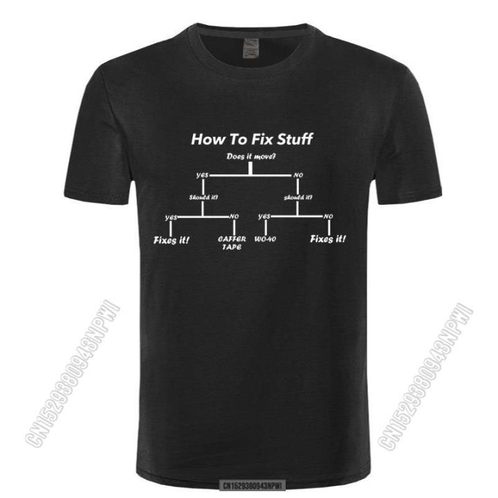 august-style-how-to-fix-stuff-t-shirt-funny-gift-for-him-present-diy-engineer-builder-t-shirt-men-chic-top-tees