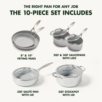 GreenPan Swift Healthy Ceramic Nonstick, 12 Piece Cookware Pots and Pans  Set, Stainless Steel Handles, PFAS-Free, Dishwasher Safe, Oven Safe, Black  