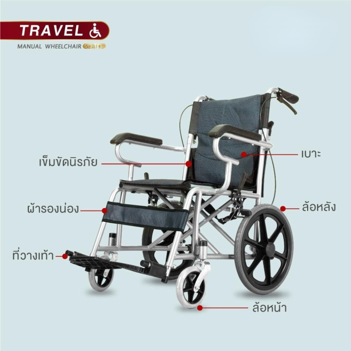 รถเข็นผู้สูงอายุ-wheelchair-รถเข็นผู้ป่วย-วีลแชร์-พับได้-พกพาสะดวก-น้ำหนักเบา-รถเข็นผู้ป่วย-น้ำหนักเบา-พับได้-รถเข็นผู้ป่วย-รถเข็นผู้ป่วยท่องเที่ยวพับได้น้ำหนักเบา-รถเข็นผู้ป่วย-อลูมิเนียม-รถวิลแชร์สำ