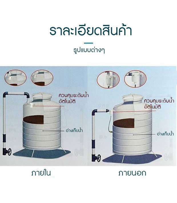 วาล์วน้ำ-huto-วาล์วลูกลอย-วาล์วน้ำ-วาล์วลูกลอย-1-2-วาล์วลูกลอย4หุน-วาล์วลูกลอยแท้งค์น้ำ-อัตโนมัติ-ขนาด-4-หุน-1-2-ด้านข้าง-ออกด้านข้าง