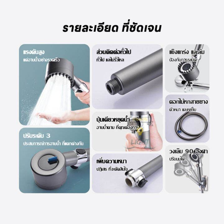 ฝักบัว-ฝักบัวอาบน้ำ-shower-head-high-pressure-set-ฝักบัวแรงดันสูง-ฝักบัวแรงสูง-ชุดฝักบัวอาบนำ-ฝักบัวกรองน้ำ-ฝักบัวใหญ่ๆ