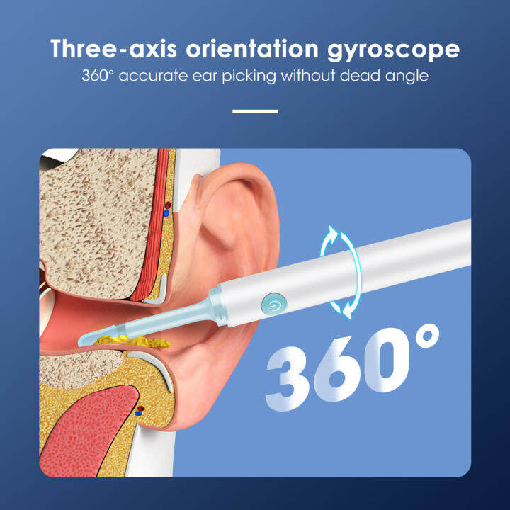 hailicare-ไม้จิ้มหู-3-9-มม-พร้อมกล้องสําหรับทารกผู้ใหญ่-otoscope-กล้องเอนโดสโคปสําหรับ-android-ios-ชุดกําจัดขี้หูทําความสะอาดหูช้อนหูชุดทําความสะอ