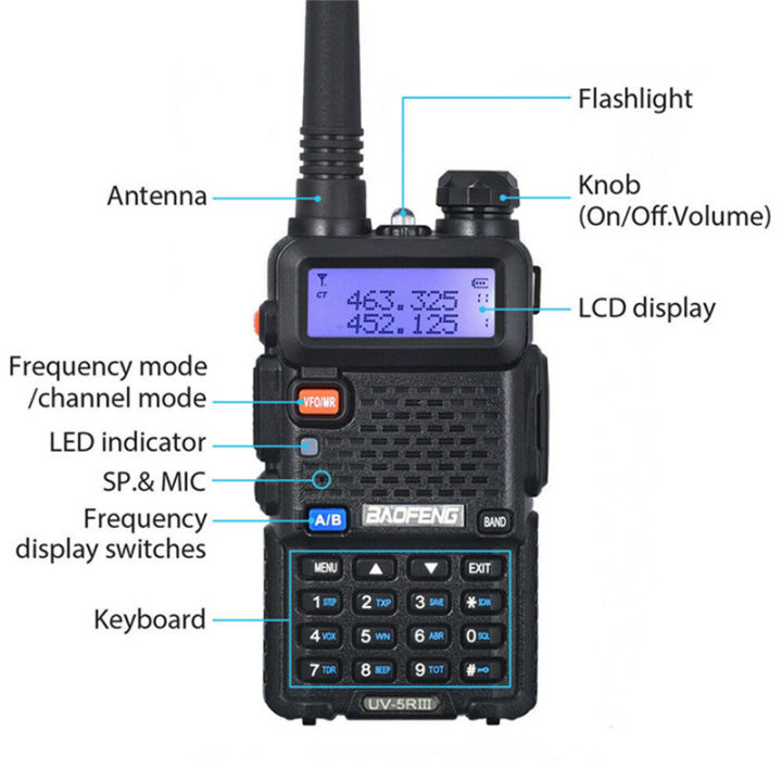 24h-shipped-วิทยุสื่อสาร-สีดำ-baofeng-uv-5r-ย่านความถี่-136-174-400-520mhz-dual-band-radio