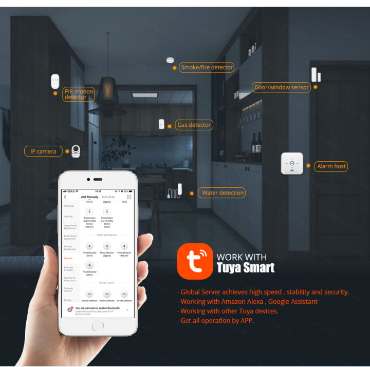 tuya-zigbee-smart-home-water-sensor-leak-detector-น้ำท่วมน้ำรั่วนาฬิกาปลุกทำงานร่วมกับ-tuya-zigbee-hub