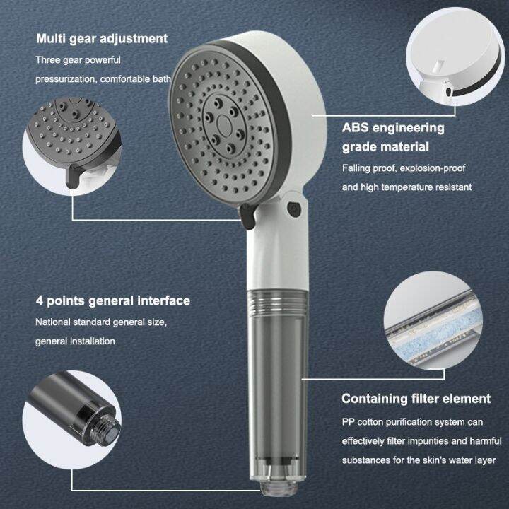 zhangji-new-3-mode-water-saving-filtration-shower-head-high-pressure-rainfall-sprayer-massage-eco-shower-bathroom-accessories-showerheads