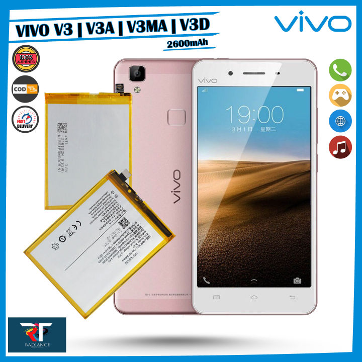 vivo vf3 model name