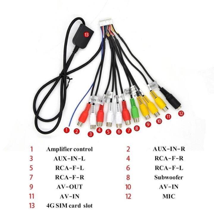 car-stereo-radio-rca-output-cable-wire-aux-in-adapter-subwoofer-amplifier-3-5mm-female-20pins-harness-head-unit-carplay