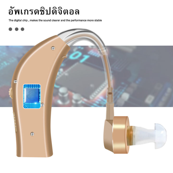 เครื่องช่วยฟัง-hearing-aids-เครื่องช่วยฟังคุณภาพสูง-ออกแบบตามหลักสรีรศาสตร์-สวมใส่สบาย-มีถุงเก็บ-รัับประกัน5ปี