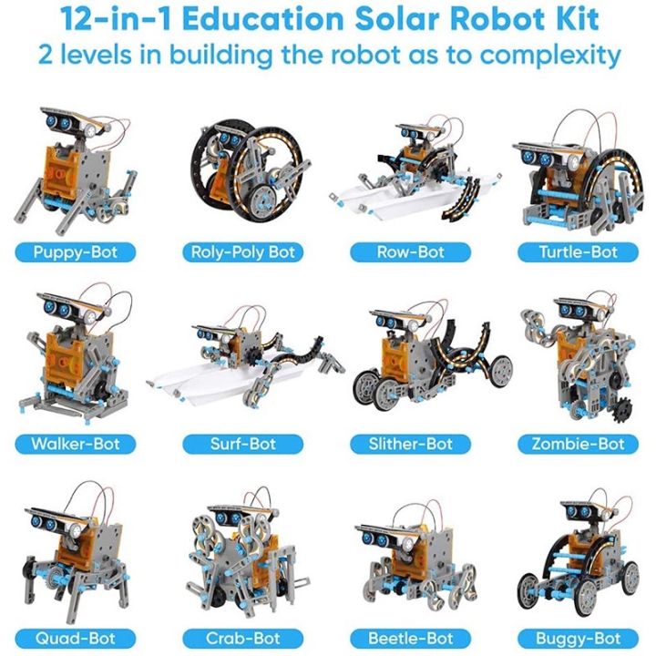 หุ่นยนต์พลังงานแสงอาทิตย์-solar-kit-มี-9-แบบให้เลือก