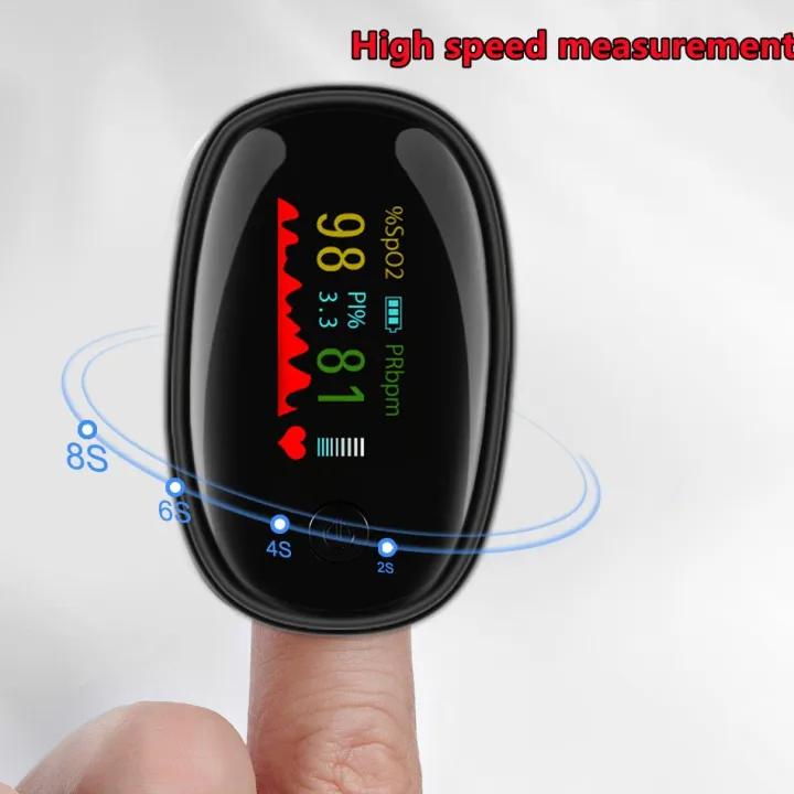 Spot Original USA Chip Pulse Oximeter OLED Blood Oxygen Saturation Meter SPO2 Heart Rate Monitor
