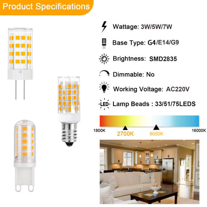 led-มินิโคมไฟ-e14-g9-g4-ac220v-3วัตต์5วัตต์7วัตต์ข้าวโพดหลอดไฟ-smd2835อบอุ่นสีขาว2700พันเย็นสีขาว6000พันสปอตไลแทนที่ฮาโลเจนโคมระย้า