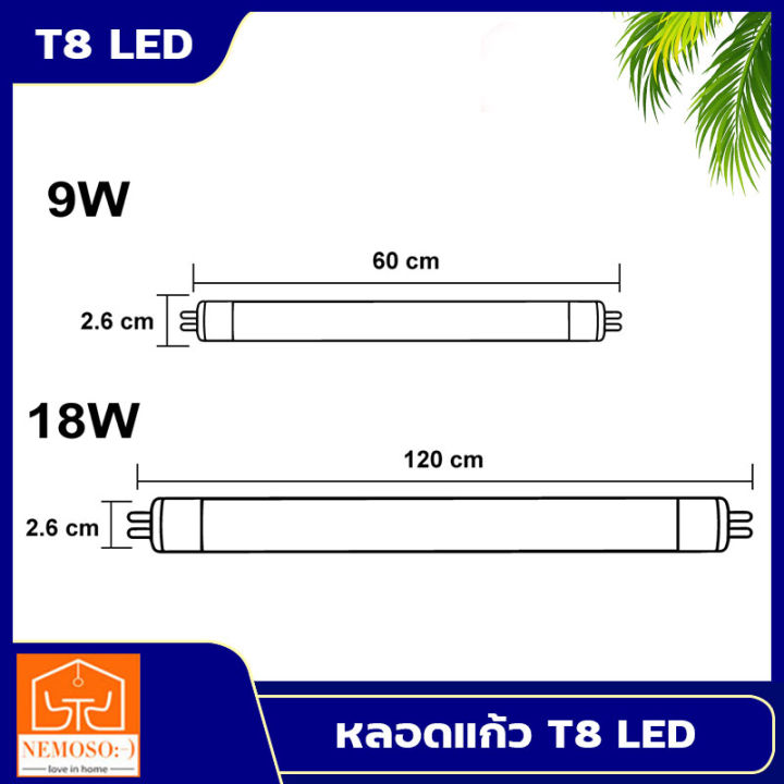 nemoso-หลอดไฟ-led-t8-9w-และ18w-แสงสีขาว-daylight-thailand-lighting-หลอดไฟแอลอีดี-หลอดยาว-led-tube